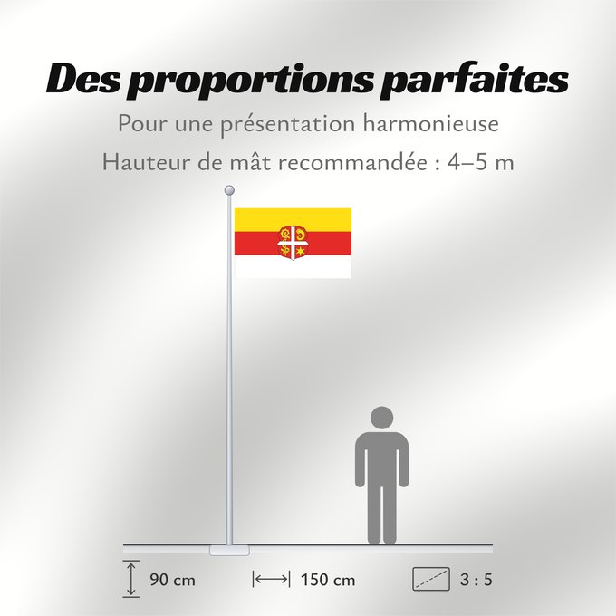 Proportions du drapeau : Sindelsdorf (Pfaffenwinkel)