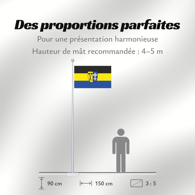 Proportions du drapeau : Metten, M (Bayerischer Wald)