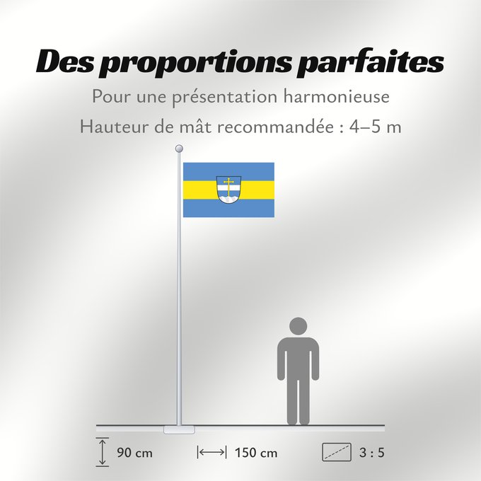 Proportions du drapeau : Johanniskirchen (Bayerisches Golf- und Thermenland)