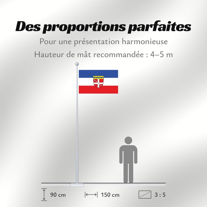 Proportions du drapeau : Gebenbach (Bayerischer Jura)