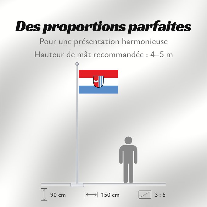 Proportions du drapeau : Niedermurach (Oberpfälzer Wald)