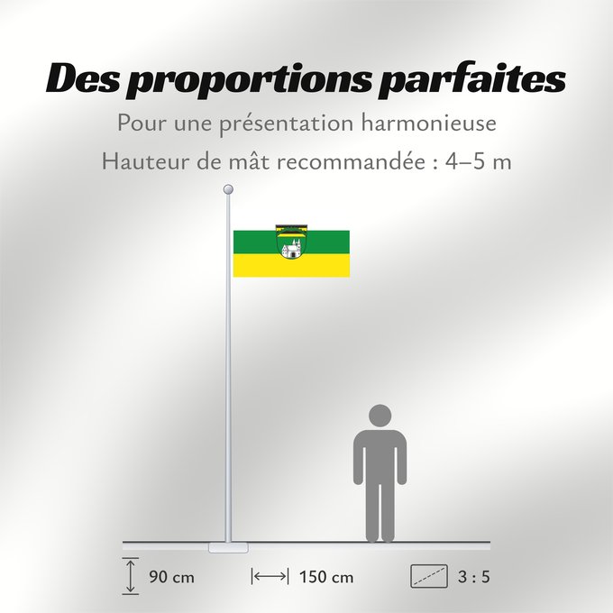 Proportions du drapeau : Meeder (Coburg.Rennsteig)