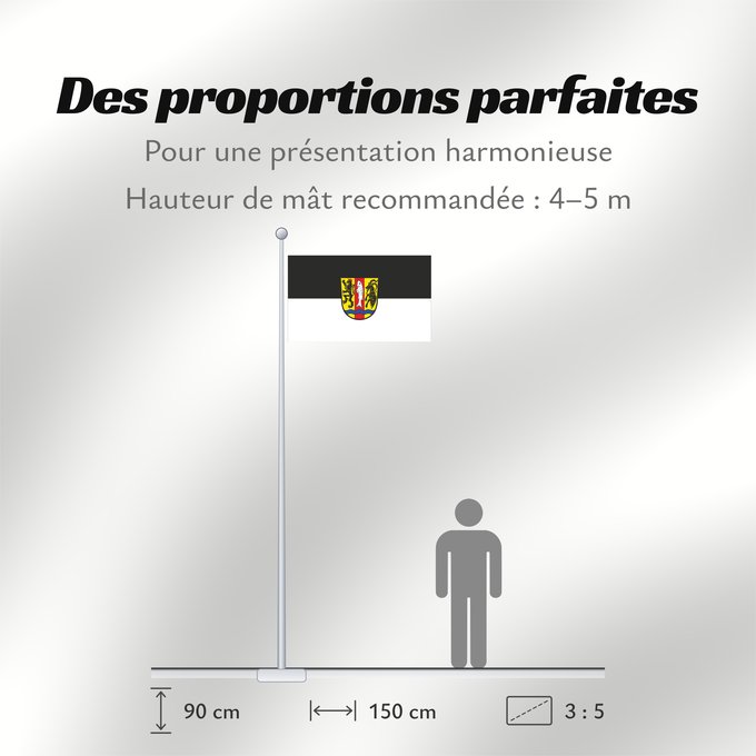 Proportions du drapeau : Eckental, M (Frankenalb)