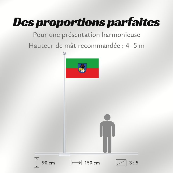 Proportions du drapeau : Pappenheim, St (Naturpark Altmühltal)