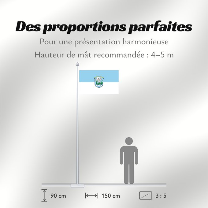 Proportions du drapeau : Marktbreit, St (Fränkisches Weinland)
