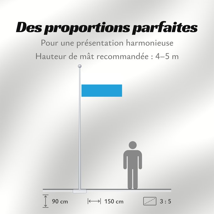 Proportions du drapeau : Bayern