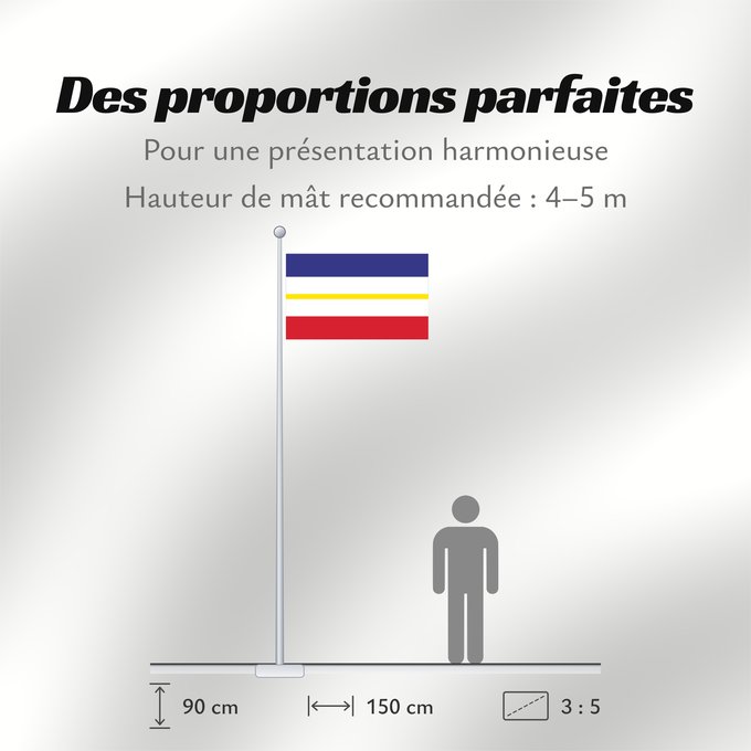 Proportions du drapeau : Mecklenburg-Western Pomerania Mecklenburg-Vorpommern Mecklembourg-Poméranie-Occidentale Mecklemburgo-Pomerania Occidental Meclemburgo-Pomerania Anteriore