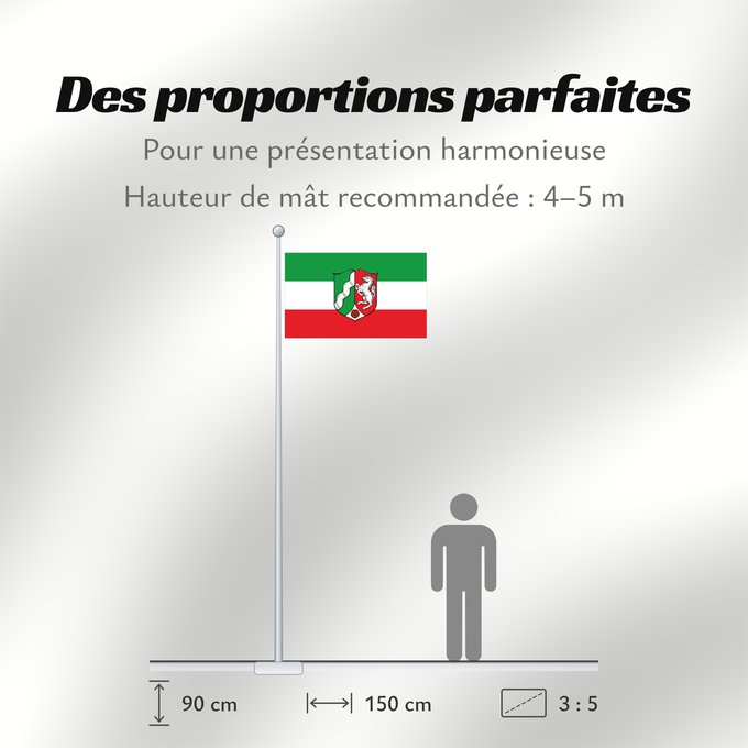 Proportions du drapeau : North Rhine-Westphalia Civil flag of North Rhine-Westphalia Rhénanie-du-Nord - Westphalie Renania del Norte-Westfalia Landesflagge Nordrhein-Westfalens Renania settentrionale-Westfalia Banniel Nordrhein-Westfalen
