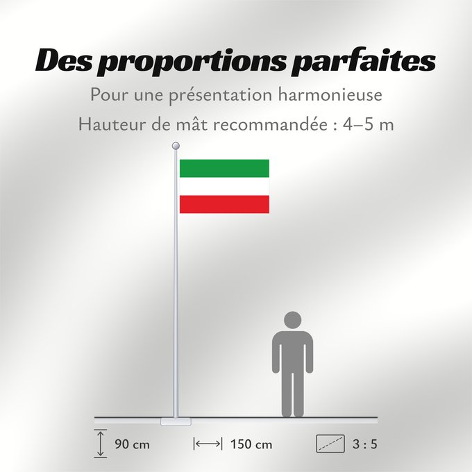 Proportions du drapeau : North Rhine-Westphalia	Civil flag of North Rhine-Westphalia	Rhénanie-du-Nord - Westphalie	Renania del Norte-Westfalia	Landesflagge Nordrhein-Westfalens	Renania Settentrionale-Vestfalia	Banniel Nordrhein-Westfalen
