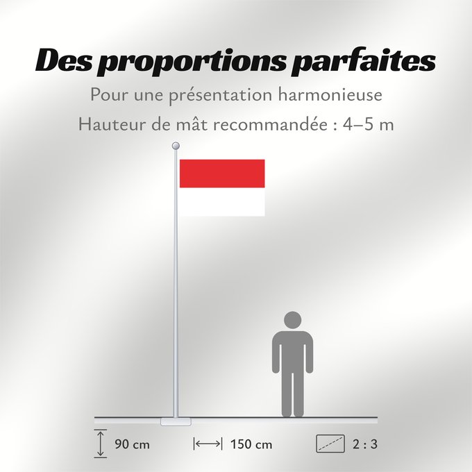 Proportions du drapeau : Franconia	Franconie	Franken