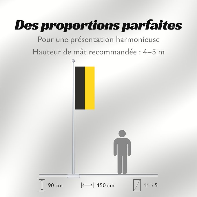 Proportions du drapeau : Gera W3C-validity not checked