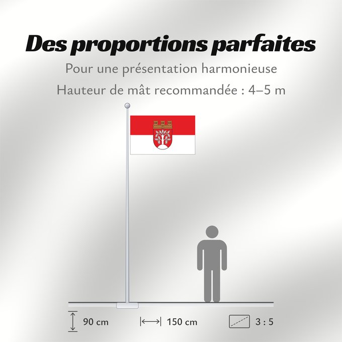 Proportions du drapeau : Herdecke	Beschreibung der Flagge  Die Flagge der Stadt Herdecke zeigt die Farben Rot-Weiß