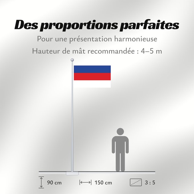 Proportions du drapeau : Sorbs	Sorbs  1842	Sorbes (1842)	Sorbos (1842)	Sorben	Sorb (1842)	Serbołużyczan	Serbska chórgoj	Serbska chorhoj	Vun de Sorben	Sorb