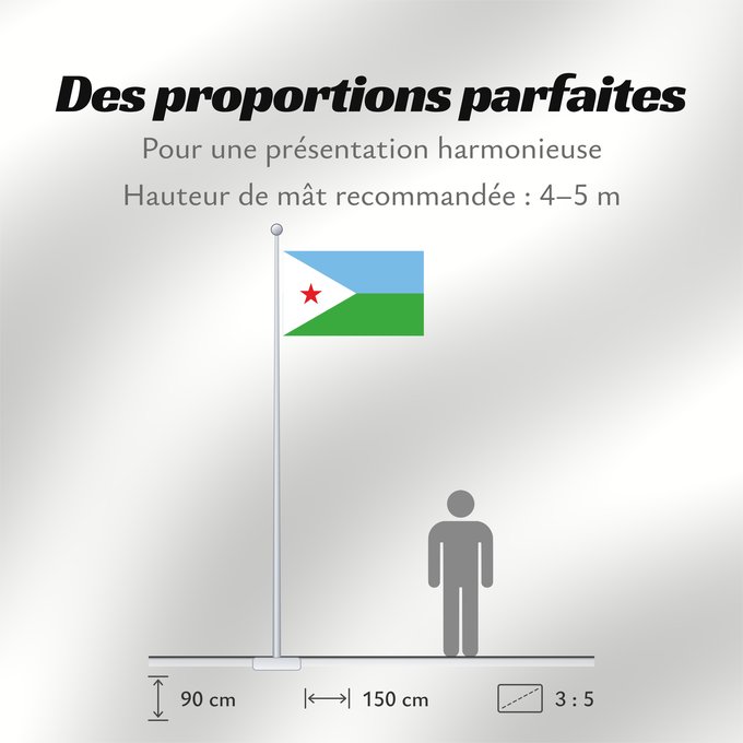 Proportions du drapeau : Djibouti	Yibuti	Dschibuti	Gibuti	Vo Dschibuti	የጅቡቲ ሰንደቅ ዓላማ	علم جيبوتي	জিবুতির পতাকা	Banniel Djibouti	Džibutská vlajka	Ĝibutio	Djibutiko bandera	Djiboutin	Ala Cîbutî	Džibučio	Sainan i Dziboti	Jiboti	Džibutija	Jabuuti	Djiboutis	Jibuti