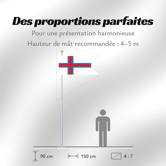 Proportions du drapeau : Faroe Islands  tail	Faroe Islands (swallowtailed, unofficial)	Îles Féroé (à queue d'aronde, non officiel)	Islas Feroe (cola de golondrina, no oficial)	Färöer (Schwalbenschwanz, inoffiziell)	Isole Faroe (a coda di rondine, non ufficiale)	Swallowtailed flag
