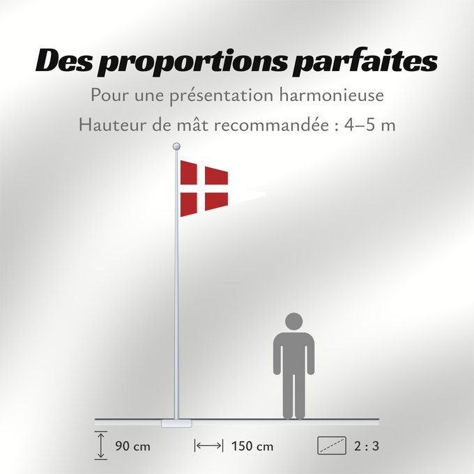 Proportions du drapeau : Naval Rank Flag of Denmark - Chief of Squadron Danish naval rank flag for the Chief of Squadron Eskadrechefsstander