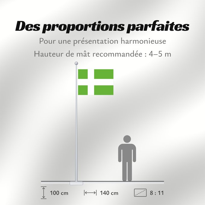 Proportions du drapeau : Proposed flag of Greenland - Sven Tito Achen design Proposed Nordic Cross flag for Greenland