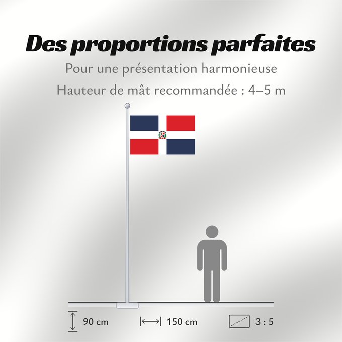 Proportions du drapeau : Dominican Republic	Dominican Republic has a centered white cross that extends to the edges	République dominicaine	Republica Dominicana	Dominikanischen Republik hat ein zentriertes weißes Kreuz	Repubblica Dominicana	Dominicaanse Republiek	Nacional da Repúb