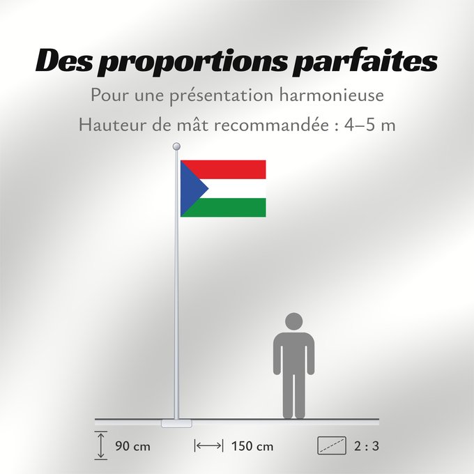 Proportions du drapeau : Provincia Imbabura	Imbabura Province	Province d'Imbabura	Provincia d Imbabura, Ecuador	Provinz Imbabura	Provincia di Imbabura