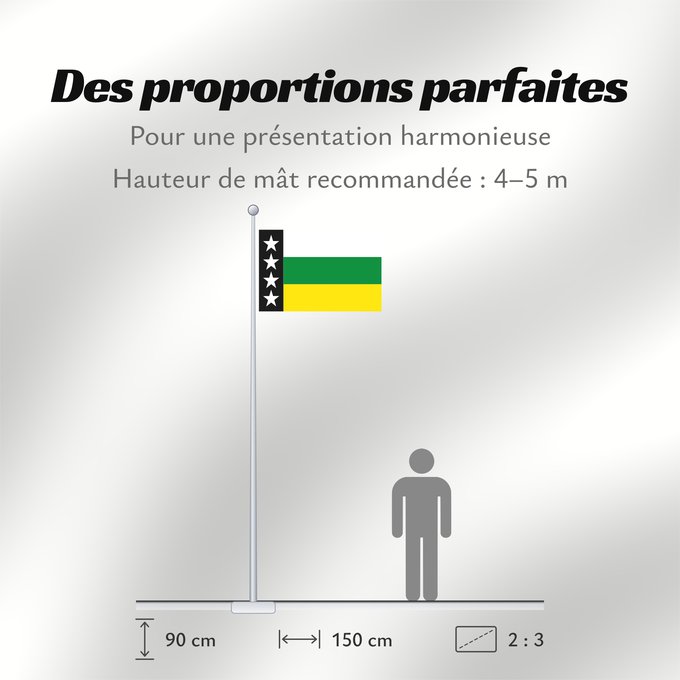 Proportions du drapeau : Provincia Orellana Orellana Province Province d'Orellana Provincia de Orellana Provinz Orellana Provincia di Orellana