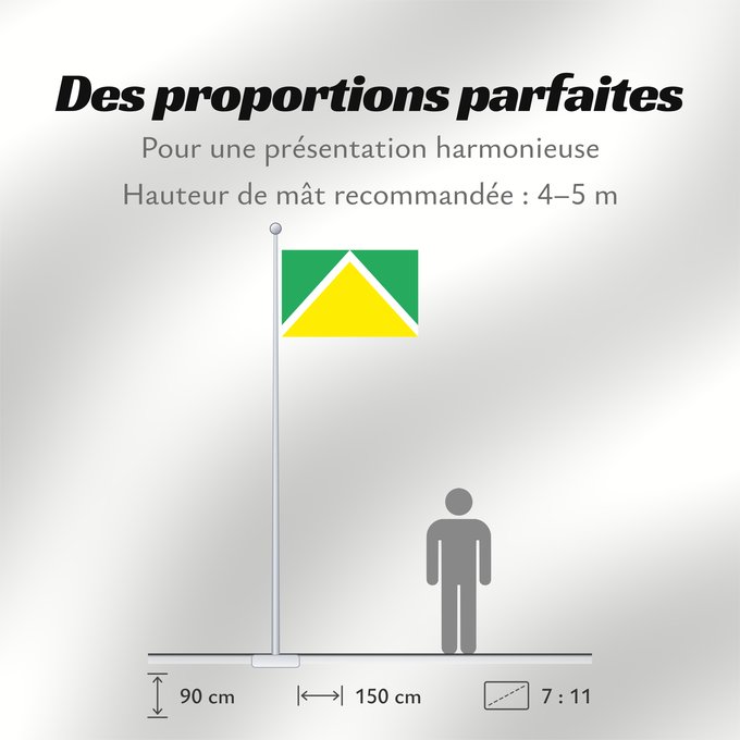 Proportions du drapeau : Et-Ahja vald	Ahja Parish	Paroisse d'Ahja	Parroquia de Ahja	Gemeinde Ahja	Parrocchia di Ahja