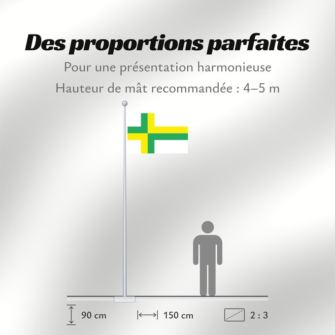 Proportions du drapeau : Et-Koigi vald	Koigi Parish	Paroisse de Koigi	Parroquia de Koigi	Gemeinde Koigi	Parrocchia di Koigi