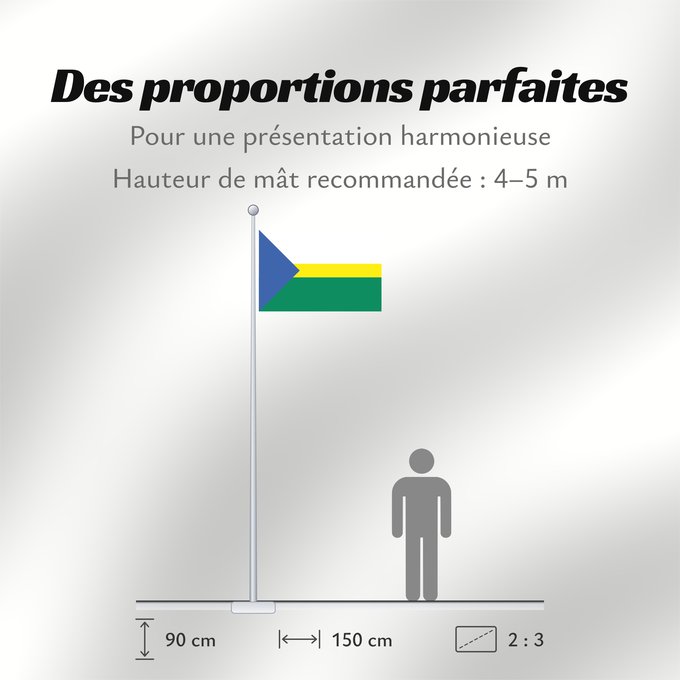 Proportions du drapeau : Et-Rannu vald Rannu Parish Paroisse de Rannu Parroquia de Rannu Parrocchia di Rannu