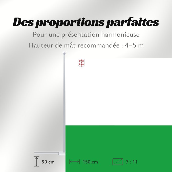 Proportions du drapeau : Hiiumaa lipp	Hiiumaa