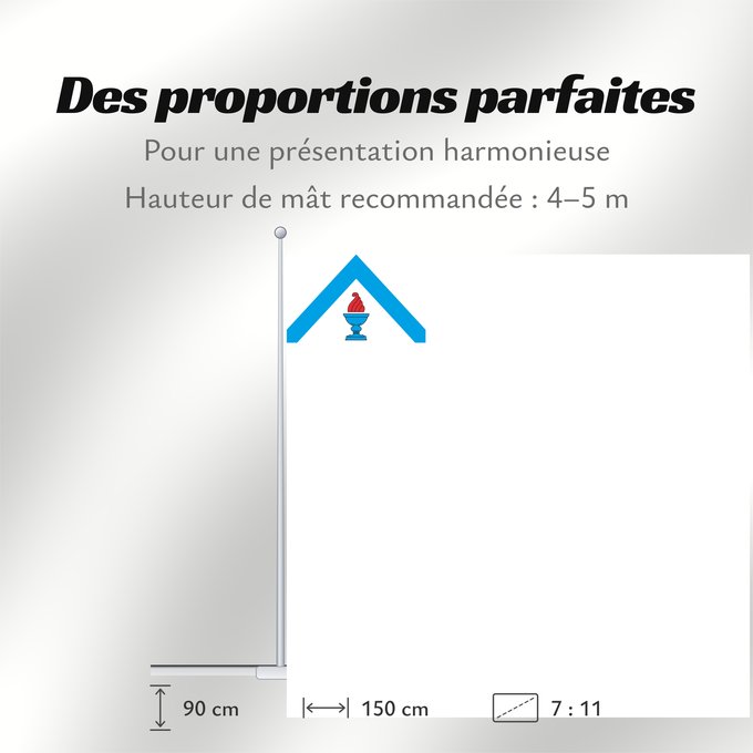 Proportions du drapeau : Järvakandi	Järvakandi Parish, Estonia	Järvakandi valla lipp