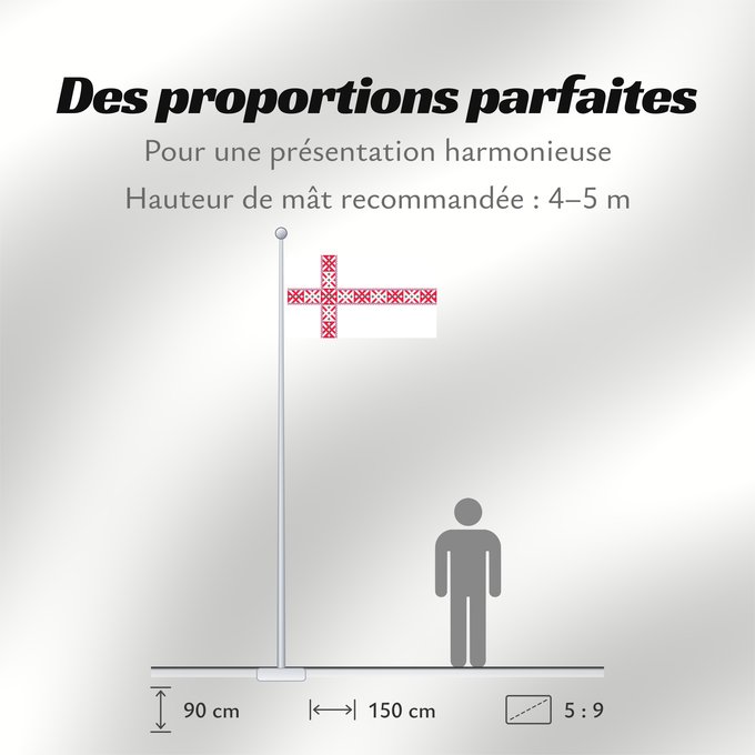 Proportions du drapeau : Setomaa Setumaa lipp