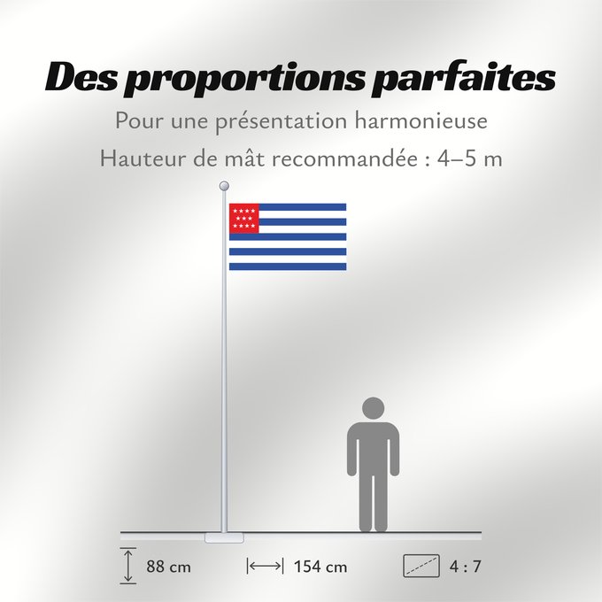 Proportions du drapeau : El Salvador  June 1865	El Salvador June 1865	El Salvador (juin 1865)	El Salvador junio de 1865	El Salvador (Juni 1865)	El Salvador (giugno 1865)