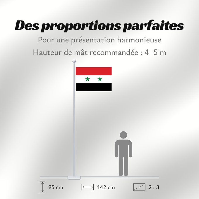 Proportions du drapeau : United Arab Republic	United Arab Republic 1958–1961. This was readopted as the flag of Syria in 1980	República Árabe Unida  1958-1961	علم الجمهورية العربية المتحدة ١٣٧٧-١٣٨٠	República Árabe Xunida  1958-1961	República Àrab Unida  1958-1961