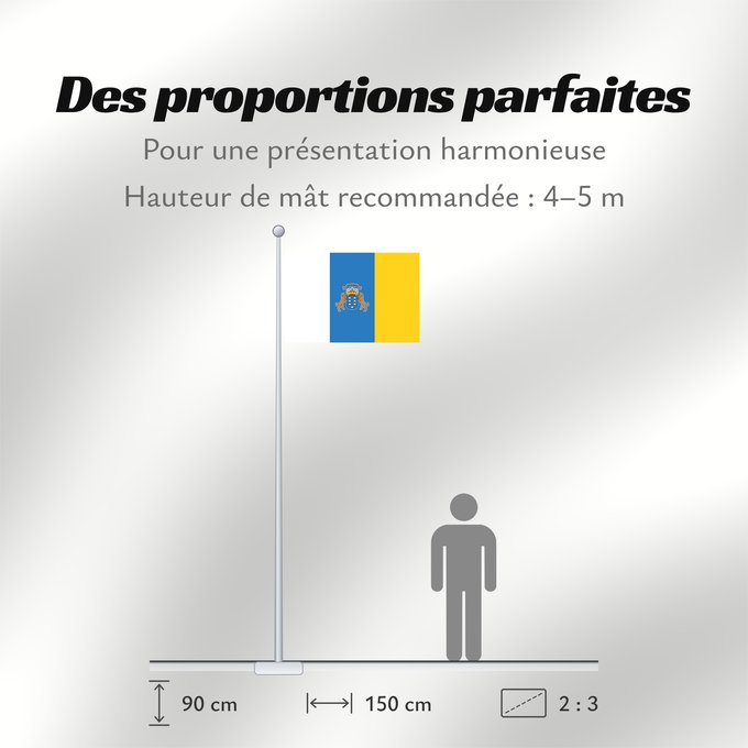Proportions du drapeau : Canary Islands Communauté autonome des îles Canaries Espagne Comunidad Autónoma de Canarias España Kanarischen Inseln Isole Canarie カナリア諸島自治州の州旗。