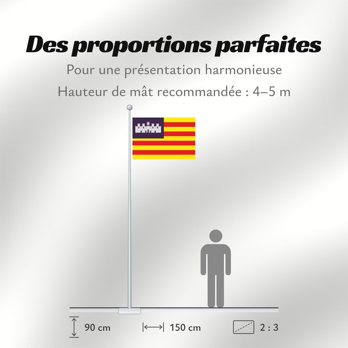 Proportions du drapeau : Balearic Islands Balearic Islands, Spain Îles Baléares, Espagne Islas Baleares, España Balearic Islands Isole Baleari Balearów, Hiszpania