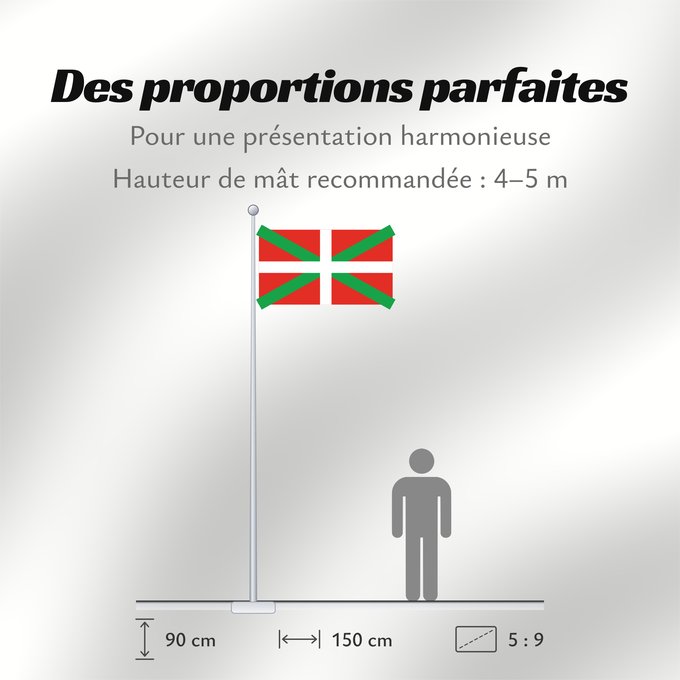 Proportions du drapeau : Basque Country	Autonomous region of the Basque Country A white cross over a green saltire on a red field	Basque Country	Ikurriña Bandera de la Comunidad autónoma del País Vasco	Autonomen Region Baskenland Ein weißes Kreuz über grünem Andreaskreuz auf rote