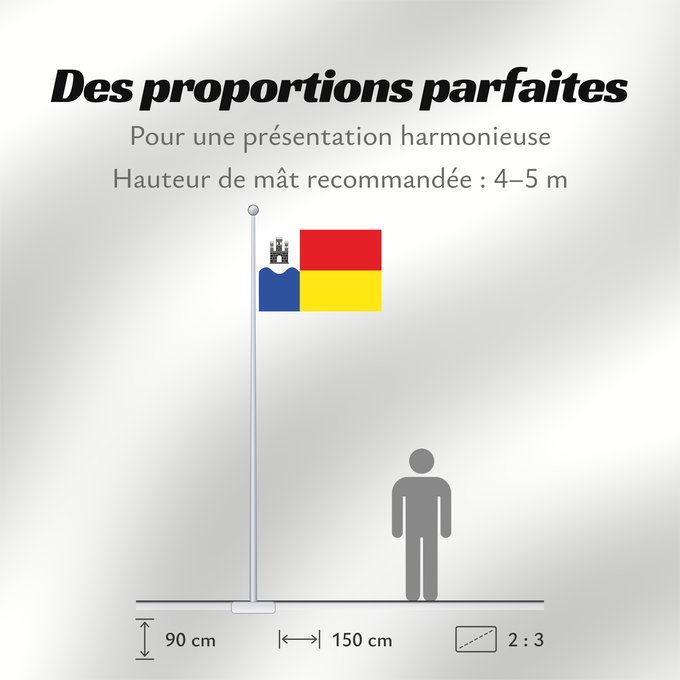 Proportions du drapeau : Begur	It is easy to put a border around this flag image	Apaisada	Apaïsada