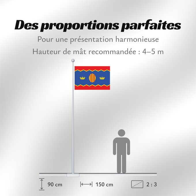 Proportions du drapeau : El Frago	El Frago-Zaragoza-Spain	El Frago-Zaragoza