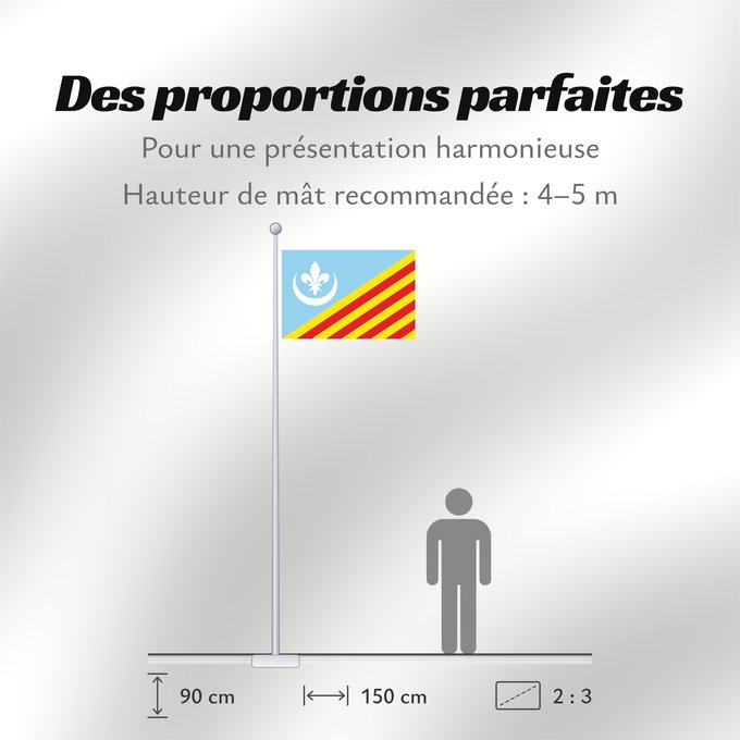 Proportions du drapeau : Gaià Apaisada Apaïsada