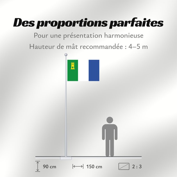 Proportions du drapeau : Martorell It is easy to put a border around this flag image Apaisada Apaïsada