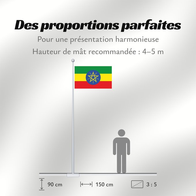 Proportions du drapeau : Ethiopia Éthiopie Etiopía Äthiopien Dell Etiopia የኢትዮጵያ ሰንደቅ ዓላማ Etiopie Σημαία της Αιθιοπίας Alaabaa Itoophiyaa Itoobiya Etiopiens