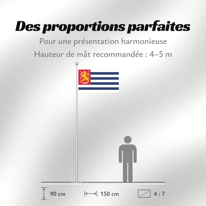 Proportions du drapeau : Blue-White Striped Flag of Finland  unofficial	A historical yet unofficial striped flag of Finland from the early 20th century	Finlande à rayures bleu et blanc (non officiel)	Finlandia a rayas azul y blanco (no oficial)	Finnland blau-weiß gestreift (inoff