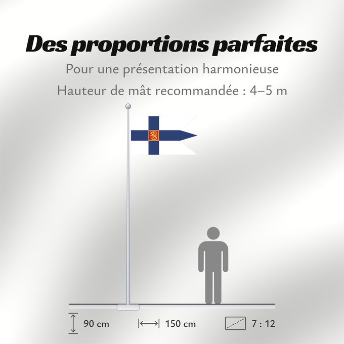 Proportions du drapeau : Finland 1920-1978 Military Finland military flag 1920-1978 Drapeau militaire de la Finlande 1920-1978 Bandera militar de Finlandia 1920-1978 Finnland Militärflagge 1920-1978 Bandiera militare della Finlandia 1920-1978 Military flag of Finland 1920-1978