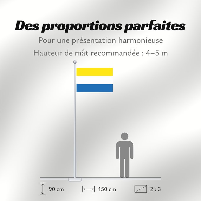 Proportions du drapeau : Torne Finns Torne Finns See also Image Torne Finnish Flag.PNG Finnois de Torne Fineses de Torne Tornedaler Finnen Finni di Torne Meänmaan