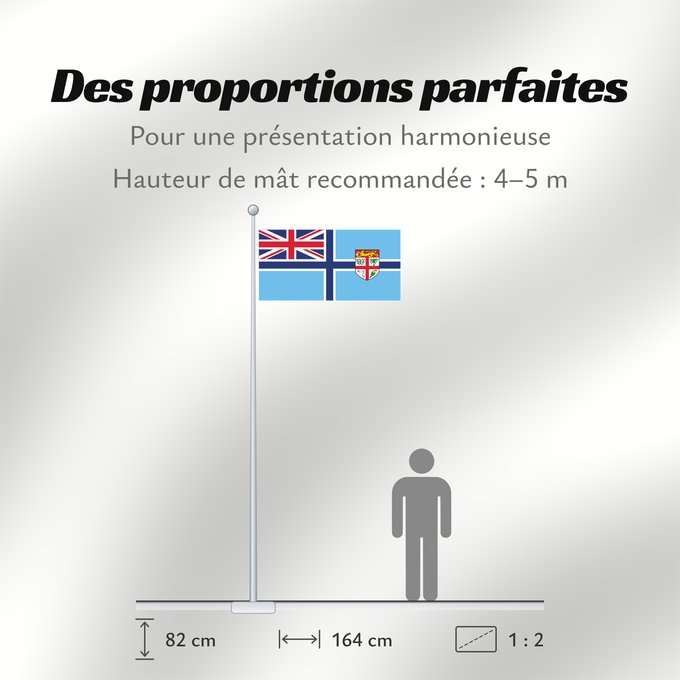 Proportions du drapeau : Civil Air Ensign of Fiji