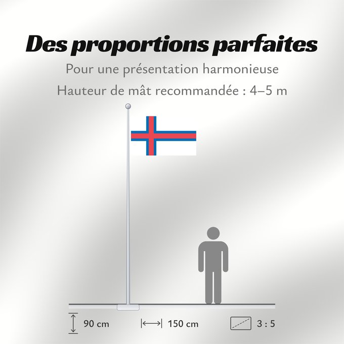 Proportions du drapeau : Faroe Islands	îles Féroé	Islas Feroe	Färöer	Fær Øer	Faeröereilanden	Das Ilhas Feroé	Wysp Owczych	Национално знаме на Фарьорските острови	Faerských ostrovů	Færøernes	Σημαία των Φερόων Νήσων	La Ferooj	Fääri saarte lipp	Faroeetako bandera	Färsaarten	Merkið, 