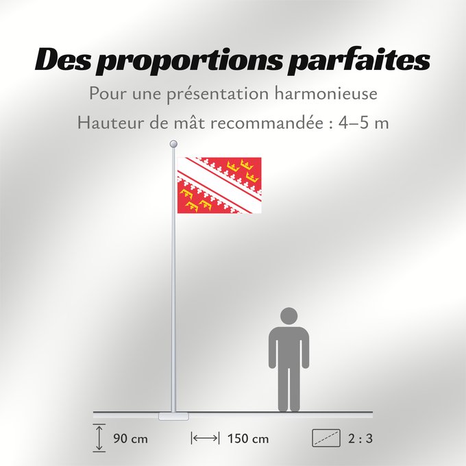 Proportions du drapeau : Alsace L’Alsace Alsacia Französischen Region Elsass Alsazia