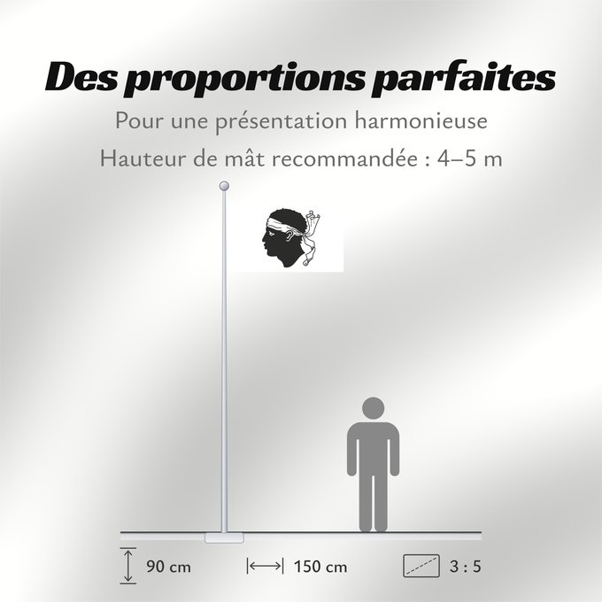 Proportions du drapeau : Corsica Corse Córcega Korsika Korsyki Couleu de la Corse Vu Korsika Banniel Korsika Corsicae Corsega