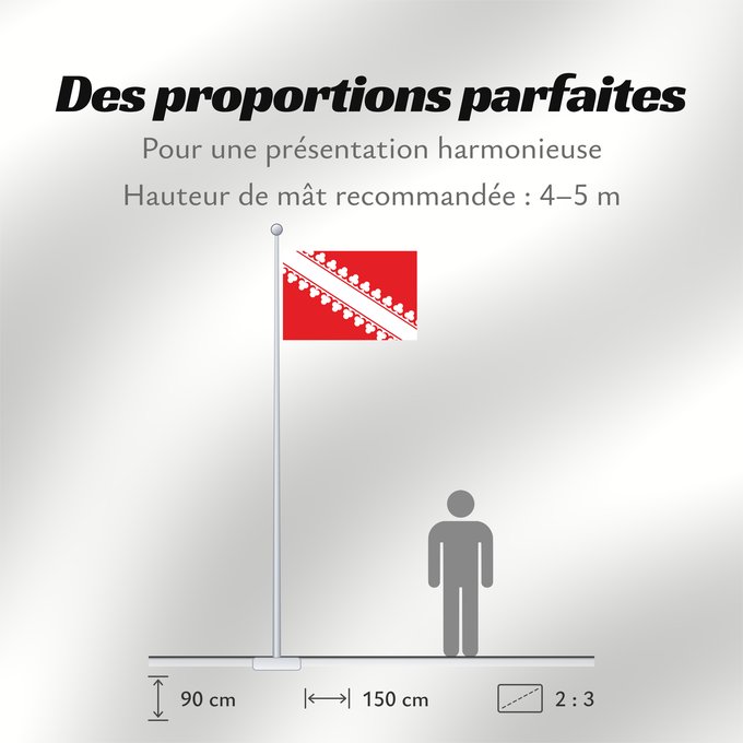 Proportions du drapeau : Basse-Alsace French province of Basse-Alsace Baja Alsacia Unterelsass Bassa Alsazia Bassa Alsàcia