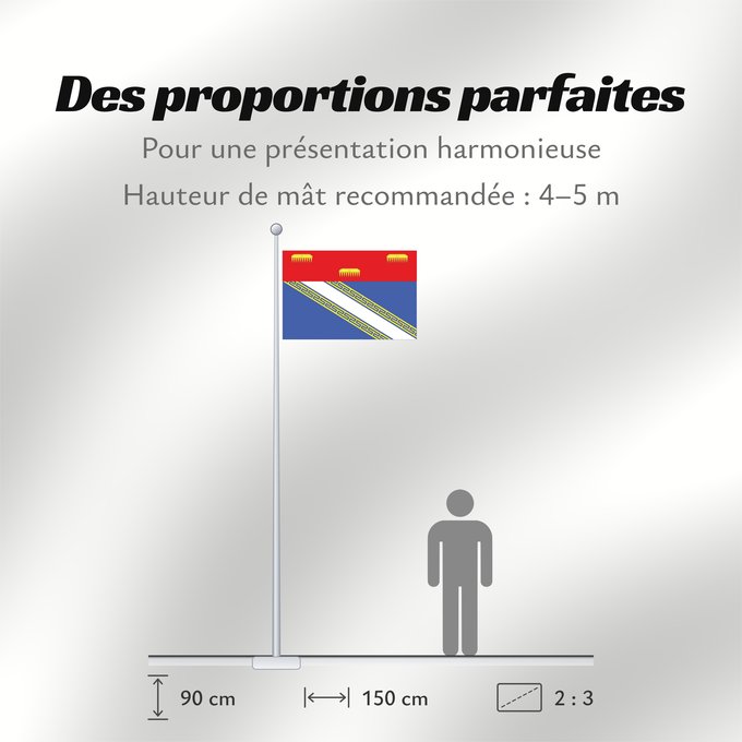 Proportions du drapeau : Fr département Ardennes Ardennes Département de l Ardennes Ardenas Ardennen Ardenne