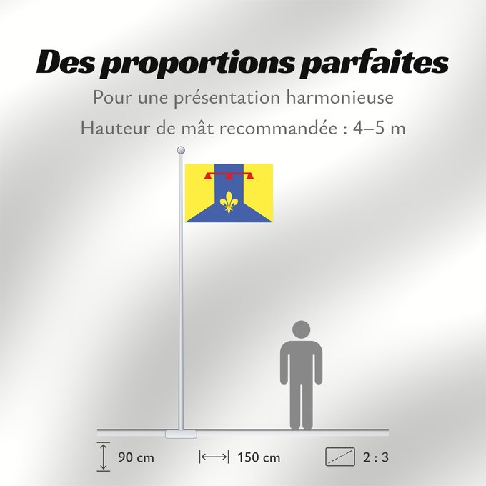 Proportions du drapeau : Fr département Bouches-du-Rhône	Bouches-du-Rhône	Département des Bouches-du-Rhône